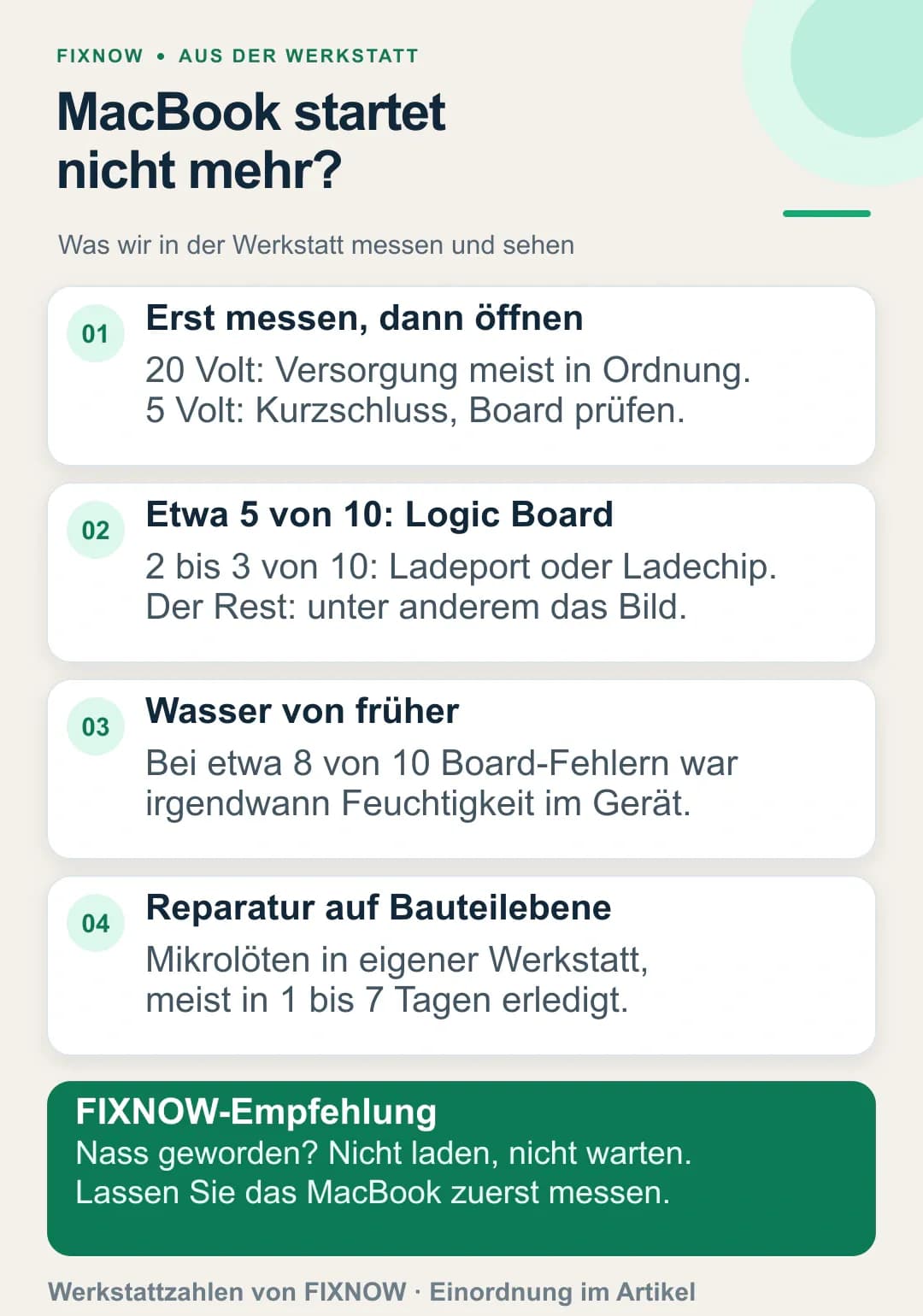 MacBook startet nicht: Liegt es am Logic Board?